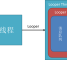android的消息处理机制