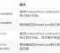 Java8新的异步编程方式 CompletableFuture(一)