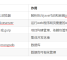 java项目开发环境搭建