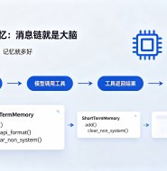 Agent之记忆memory-消息链就是大脑