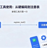 多工具使用-从硬编码到注册表