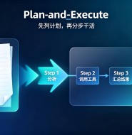别让 Agent 盲目乱调用工具:Plan‑and‑Execute 解决任务混乱难题