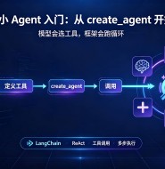 Agent 快速入门:四步跑通 create_agent