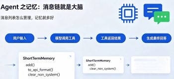 Agent之记忆memory-消息链就是大脑