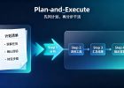 别让 Agent 盲目乱调用工具：Plan‑and‑Execute 解决任务混乱难题