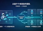 Agent 之多智能体：从一人包办到流水线协作